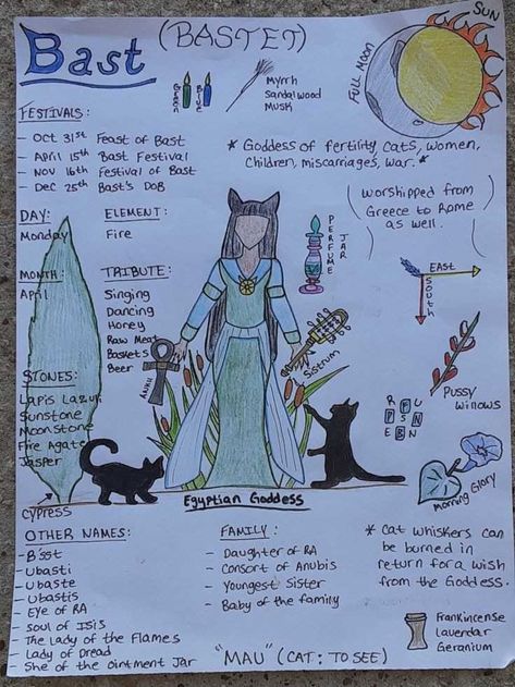 Bast Goddess Offerings, Sekhmet Goddess Wallpaper, Working With Bastet Goddess, Bastet Goddess Witchcraft, Bastet Goddess Correspondences, Bastet Goddess Offerings, Bastet Goddess Art, Bastet Worship, Bastet Altar