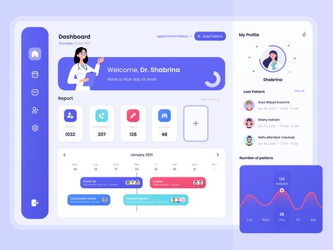 Medical Dashboard, Wijaya Kusuma, Simple Website Design, Medical Website Design, Business Dashboard, Portal Design, Ui Design Dashboard, Medical App, Learn Computer Coding