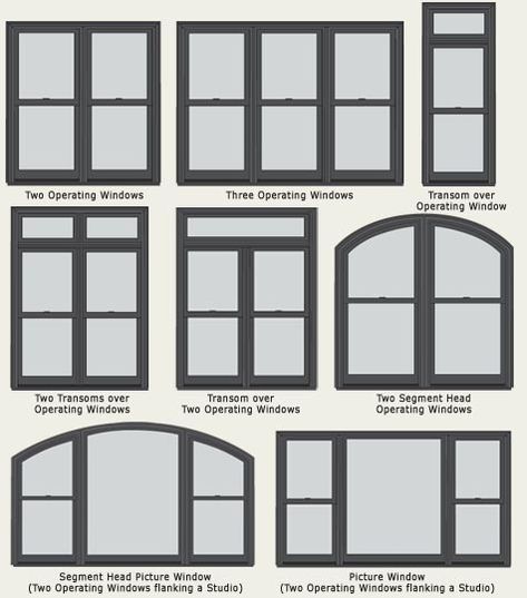 3 Panel Window Ideas, L Window Design, Picture Window With Double Hung, Window World Windows, Types Of Windows Style Modern, Large Exterior Windows, Architectural Windows Design, Best Windows For House, Kerfed Windows