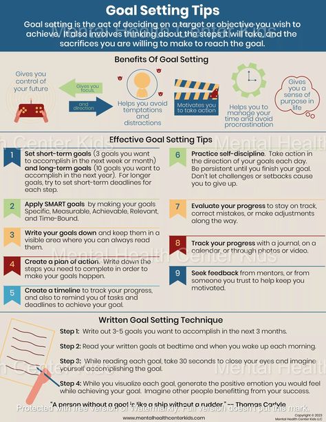 Goal setting gives young people a sense of purpose in life. As they complete smaller steps along the way, they can gain confidence. Download this handout on our website! #GoalSetting #Achievement #SkillDevelopment #Motivation Workplace Ethics, Goal Planning Ideas, Life Goal Setting, Time Management Work, Behavioral Interview Questions, Goal Setting For Students, Growth Mindset Posters, Work Goals, Sense Of Purpose