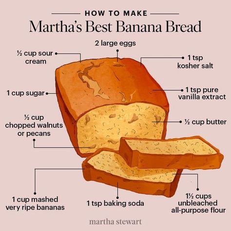 Martha Stewart Martha Stewart Banana Bread, Banana Bread Martha Stewart, Kit Kat Cookies, Brunch Bake, Breads Recipes, Bread Rolls Recipe, Bread Quick, Breakfast Bread Recipes, Martha Stewart Recipes