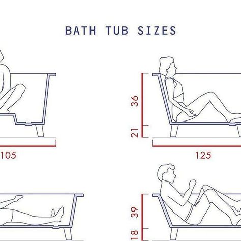 ArchGrap on Instagram: "🛁 Illustrated Standards Guide: BathTub Standard Sizes and Standards and Measurements of Bathroom and Toilet by Post Digital Architecture. Learn more (Link in bio) Like the post, tag who needs it and Follow @postdigitalarchitecture #postdigitalarchitecture #postdigital #postdigitalrendering #postdigitaldrawing #standards #building_standards #bath #bath_tubs #bath_tub_sizes #bathroom_standards #standard_bath #building_code #digitalarchitecture #architecture_student_offici Post Digital Architecture, Bath Tube, Digital Architecture, Bathtub Sizes, Tub Sizes, Best Bathtubs, Luxe Decor, Mini Pool, Tag Friends