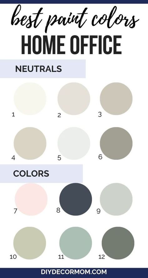 4143b2d78333da68710ef5bbb5f38cfc Best neutral and color paint options for a home office. Neutrals: 1-6, Colors: 7-12. Visit diydecordmom.com for more. | Sky Rye Design Best Home Office Paint Colors, Study Room Colour, Best Office Colors, Office Paint Ideas, Home Office Paint Ideas, Home Office Paint Colors, Office Color Palette, Home Office Paint, Office Wall Colors