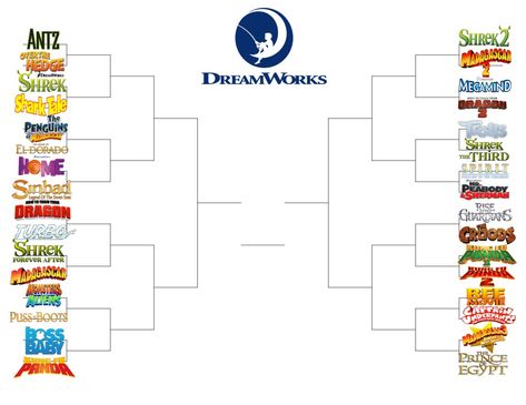 What's the best?! Movie Bracket Challenge, Movie Brackets, Bracket Night, Dreamworks Movies List, Bracket Challenge, Uppfostra Barn, Disney Original Movies, Disney Movies List, Disney Movies To Watch