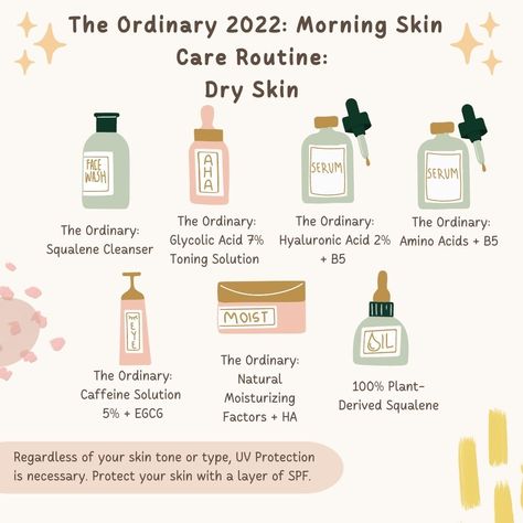 Minimal Skin Care, The Ordinary Routine, Skincare Routine For Dry Skin, Routine For Dry Skin, Evening Skin Care Routine, The Ordinary Skincare Routine, Morning Skincare Routine, Skin Care Routine Order, Dry Skin On Face