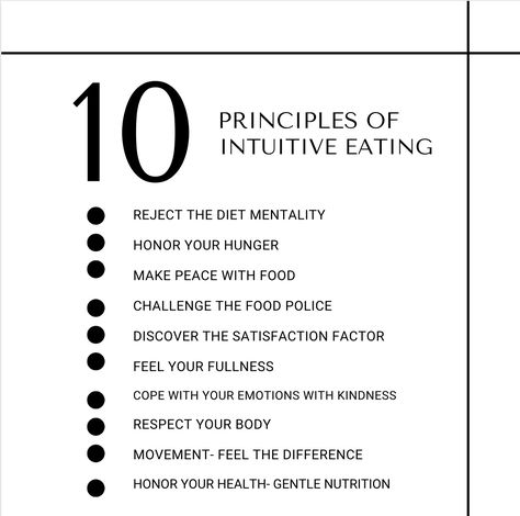 Food Freedom, Body Movement, Food Challenge, Make Peace, Intuitive Eating, Respect Yourself, Find Recipes, How To Find, Feel Good