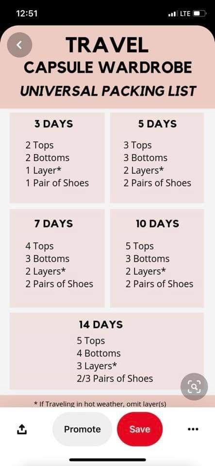 Travel Packing Checklist, Travel Life Hacks, Travel Capsule Wardrobe, Travel Capsule, Vacation Packing, Travel Checklist, Packing List For Travel, Travel Info, Travel Wardrobe