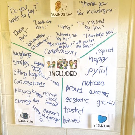 teaching inclusion anchor chart Classroom Diversity, Inclusive Activities, Inclusion Activities, Upper Elementary Activities, The Invisible Boy, Teaching Empathy, Teacher Career, School Counseling Activities, School Counseling Ideas