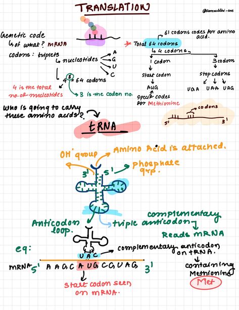 Csir Net Life Science Notes, Cell Biology Notes, Life Science Classroom, Microbiology Study, Biochemistry Notes, Learn Biology, Student Counseling Tools, Study Biology, Basic Anatomy And Physiology