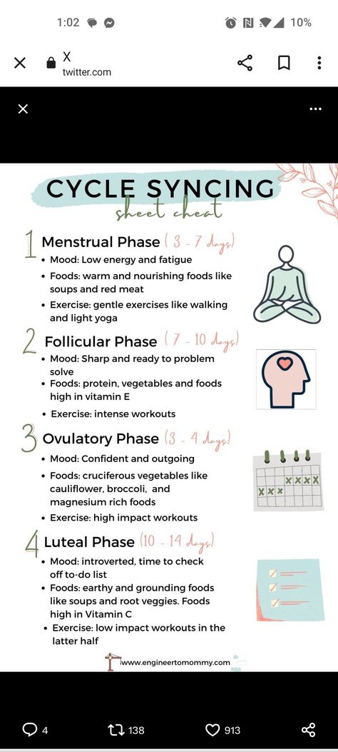 Circadian Rhythm Women, Infradian Rhythm Chart, Circadium Rhythm, Infradian Cycle, Circadian Rhythm Chart, Cycle Synching, Period Cycle, Healing Era, Cycle Syncing