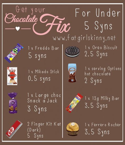 Get your chocolate Fix – For under 5 syns – Slimming world Sliming World, Syn Free, World Recipes, Chocolate Chip Cookies, Workout Food, Melon, Biscuits, Snacks