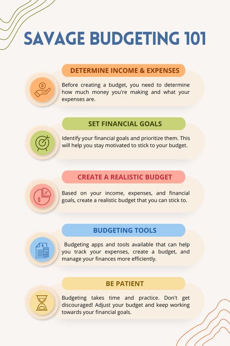 #Inspo #Cleaning #Your #Trends #the #to #Path #Mastering #of #Motivation #Money #Financial #Art #Success #Budgeting Financial Planning For Beginners, How To Start A Budget For Beginners, Finance Tips Saving Money, Budget Tips For Beginners, Budgeting Tips For Beginners, How To Budget, How To Budget For Beginners, Saving Money Chart, Personal Finance Tips