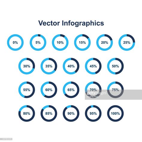 Vector Art : Set of pie chart infographic elements. 0, 5, 10, 15, 20, 25, 30, 35, 40, 45, 50, 55, 60, 65, 70, 75, 80, 85, 90, 95, 100 percent Pie Chart Infographic, Chart Infographic, Infographic Elements, Free Illustrations, 100 Percent, Art Set, Vector Art, Pie Chart, Pie