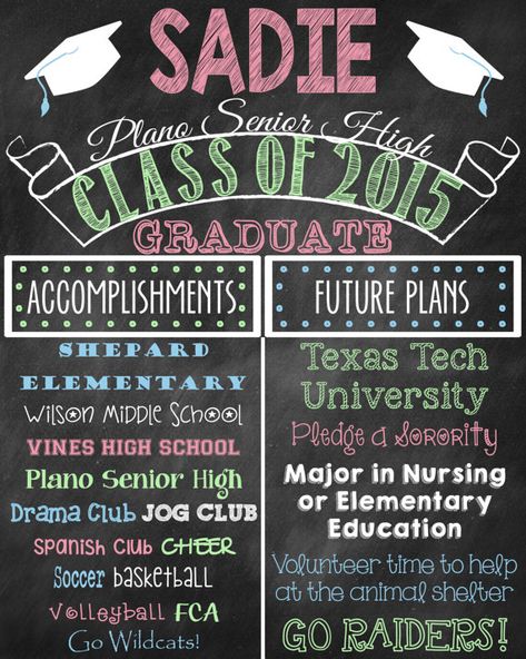 Graduation Poster Chalkboard  High School Graduation College Graduation Poster #highschoolgraduation Graduation Chalkboard, Graduation Boards, Senior Graduation Party, Graduation Party High, Graduation Open Houses, Graduation College, Graduation Poster, 8th Grade Graduation, Graduation Party Planning