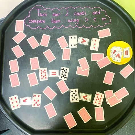 Send Continuous Provision, Place Value Continuous Provision Year 1, Maths Provision Year 1, Year 1 Classroom Continuous Provision, Maths Continuous Provision Year 1, Year 2 Continuous Provision, Ks1 Provision, Continuous Provision Year 1, Year 2 Maths