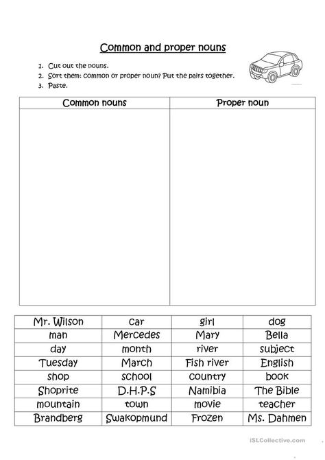 Common Nouns Activities, Nouns Lesson Plan, Nouns For Kids, Common Nouns Worksheet, Nouns Exercises, Nouns And Verbs Worksheets, Common Noun, Teaching Nouns, Plural Nouns Worksheet