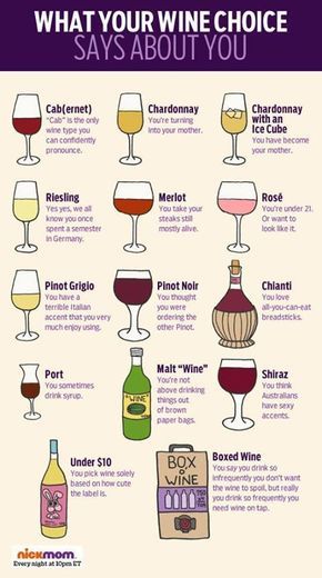 Best Alcoholic Drinks, Malt Wine, Wine Types, Wine Tasting Party Ideas, Tasting Party Ideas, Wine Chart, Wine Cheese Pairing, Wine Facts, Crab Salad Recipe