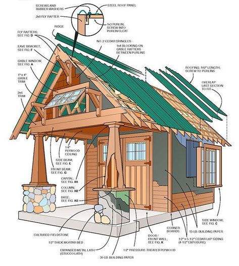 Two Storey Shed Plans & Blueprints For Large 10×10 Gable Shed Storage Building Plans, Shed With Loft, Shed Blueprints, Amazing Sheds, Loft Plan, Shed Construction, Free Shed Plans, Framing Construction, Shed Building