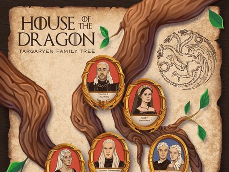 House of the Dragon: The Targaryen Family Tree by Sketchy Digital Studio Targaryen Family Tree, Family Tree Designs, Dragon Family, House Targaryen, House Of The Dragon, Tree Designs, The Dragon, Family Tree