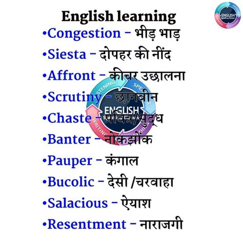 Daily English Words, Words In Different Languages, Daily Use Words, English Transition Words, Advanced English Vocabulary, English Speaking Skills, English Phrases Idioms, Uncommon Words, English Learning Spoken