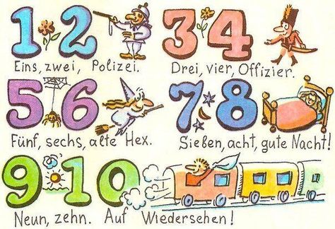 Eins, zwei Polizei German Tips, Learning German Worksheets, Homeschool Foreign Language, Diversity In The Classroom, German Resources, German Grammar, Quiet Time Activities, Vocabulary Games, German Language Learning