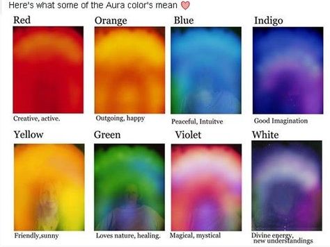 Aura Colors Meaning, Aura Reading, Magia Das Ervas, Color Meanings, Aura Colors, Chakra Meditation, Mind Body Soul, Reiki Healing, Book Of Shadows