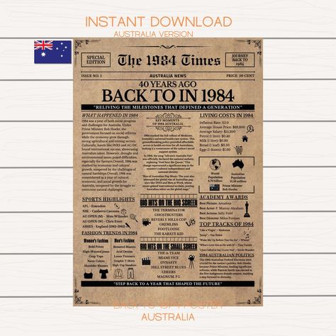 This Special 40th Anniversary Newspaper Poster is packed with fascinating events and key moments from 1984, making it a perfect addition to any celebration like a 40th birthday or 40th wedding anniversary. It's a great conversation starter at parties and a fantastic keepsake gift when framed. The poster features a vintage, aged paper background that evokes a nostalgic "back in 1984" feel. Elegant typography and icons give it a timeless style, making it a versatile piece for any decor. Anniversary Newspaper, 1984 Birthday, Back In 1984, 40th Birthday Poster, 40 Birthday Signs, 60th Birthday Gifts For Men, Birthday Newspaper, Newspaper Poster, 60th Birthday Decorations