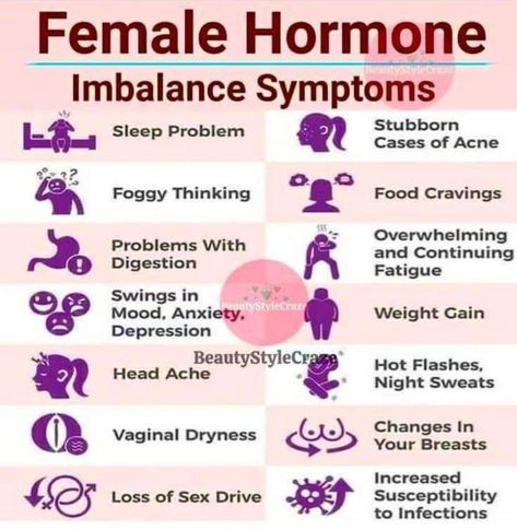 Female Hormone Imbalance Symptoms, Female Hormone Imbalance, Female Hormone, Hormone Imbalance Symptoms, Low Estrogen Symptoms, Too Much Estrogen, Low Estrogen, Healthy Hormones, Estrogen Dominance