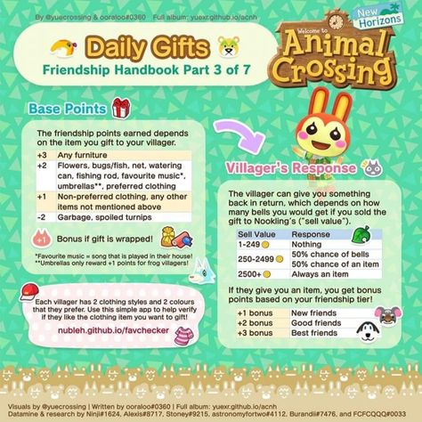 Friendship | Animal Crossing Wiki | Fandom Acnh Hacks, Acnh Guide, Ac Ideas, Rainbow Drawing, Rare Fish, Acnh Clothes, Animal Crossing Guide, Acnh Designs, Acnh Codes