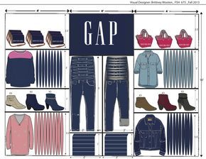 Planogram- a computer-developed diagram that shows retailers how and where products within a category should be displayed on a shelf at individual stores Display Ideas Retail, Retail Visual Merchandising, Wall Display Ideas, Denim Display, Visual Merchandising Fashion, Merchandising Ideas, Store Decoration, Visual Merchandiser, Clothing Store Displays