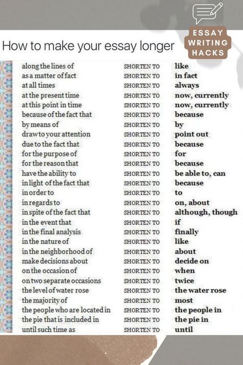 A-List of Phrases to Make Your Essay Longer Hacks | Essay Writing Tips hire writers 🎓 Please re-pin 😍💞 How do I start my college essay? 😍 how to write a career essay, writing a film analysis essay, 123 essay help 💼 Can you get in trouble for using essay Pro? How To Add Words To An Essay, Personal Essay Topics, Increase Word Count Essay, How To Increase The Word Count Of Any Essay, Essay Tips To Make It Longer, Bombastic Words For Essay, Essay Writing Tips To Make It Longer, How To Make Essays Longer Words, How To Make Essays Longer