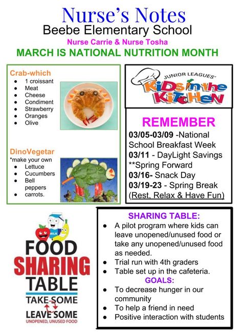 School Nurse Newsletter, School Nurse Newsletter Ideas, School Nurse Printables, School Nurse Elementary, National Nutrition Month, School Nursing, School Breakfast, Nutrition Month, Community Health