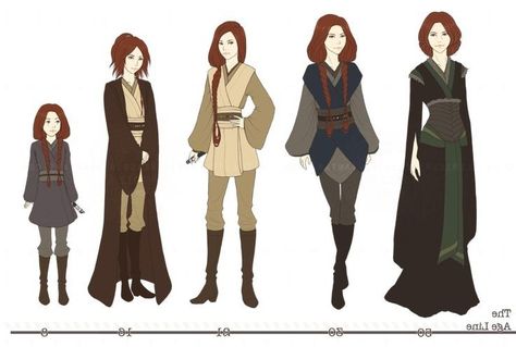 Dannii Ev-Lee Jedi Knight Female Outfit, Female Jedi Concept Art, Jedi Oc Female, Jedi Knight Oc, Star Wars Drawing Ideas, Star Wars Oc Female Jedi, Star Wars Puns, Star Wars Oc, Female Jedi