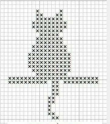 Molla Mills, Kat Haken, Crochet Blanket Edging, Cross Stitch Beginner, Dishcloth Knitting Patterns, Pola Kristik, Pola Sulam, Cat Cross Stitch, Cross Stitch Patterns Free