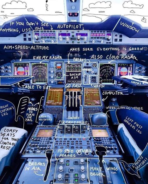 Pilot Cabin Pilots Quotes Aviation, Airplane Cockpit, Pilot Career, Pilot Quotes, Photo Avion, Aviation Education, Avion Rc, Aviation Training, Pilots Aviation