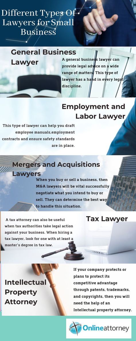 Different Types Of Lawyers for Small Business Different Types Of Lawyers, Corporate Lawyer Aesthetic, Lawyer Notes, Types Of Lawyers, Lawyer Bae, Types Of Law, Law School Quotes, Law School Preparation, Law Study