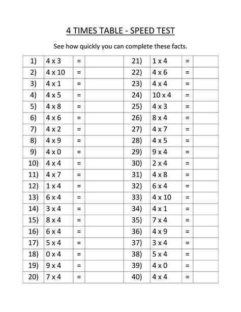 times table exercise basic speed test Times Table Sheet, 4 Times Table Worksheet, 6 Times Table Worksheet, Printable Times Tables, 10 Times Table, 6 Times Table, Maths Times Tables, 4 Times Table, Times Tables Worksheets