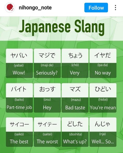 Good Morning In Japanese, Korean Language Learning For Beginners, Japanese Tips, Japanese Quote, Learn Japanese Beginner, Learn Basic Japanese, Japanese Study, Japanese Lessons, Learn Japan