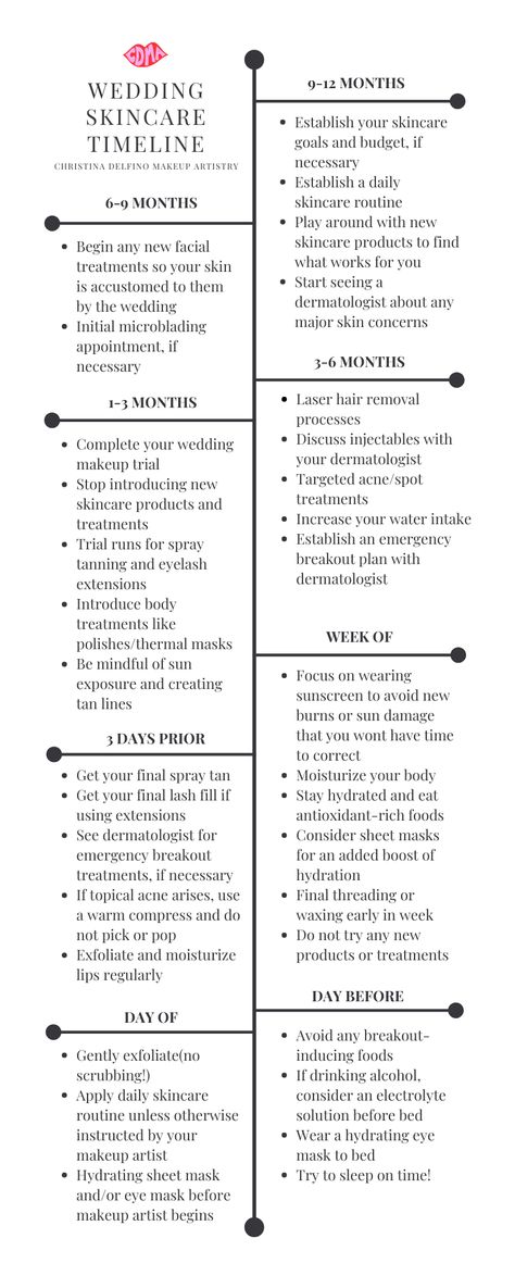 Wedding Skincare Timeline — Christina Delfino Makeup Artistry Wedding Prep Workout, Wedding Self Care Timeline, Bridal Skincare Timeline, Wedding Skin Prep Timeline, Wedding Wellness Plan, Bride Skin Care Plan, Hair And Makeup Timeline For Wedding, Pre Bridal Skin Care Routine At Home, Wedding Day Workout Plan