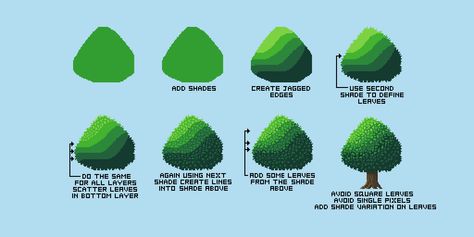 Quick Tips For Pixel Art Fans Pixel Art Tips, Art Tips And Tricks, How To Pixel Art, Pixel Gif, Pixel Art Landscape, Skin Paint, Character Design Tutorial, Pixel Art Tutorial, Art Advice