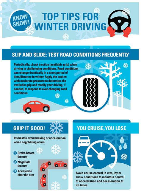 #winter #traveling #tios #super8 #ashland #richmond Winter Emergency Car Kit, Snow Driving, Driving Funny, Winter Driving Tips, Tips For Winter, Winter Safety, Car Insurance Tips, Drivers Education, Car Life