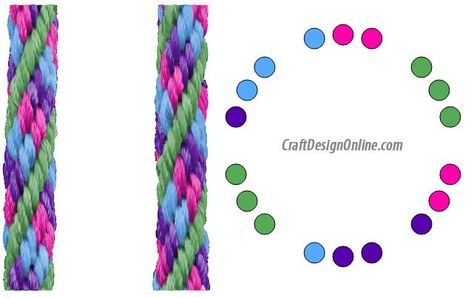 4 Color Kumihimo Patterns, Kumihimo Diy, Kumihimo Tutorial, Crochet Unicorn Pattern, Diy Bracelets With String, Kumihimo Braiding, Kumihimo Jewelry, Kumihimo Patterns, Wire Crochet Jewelry