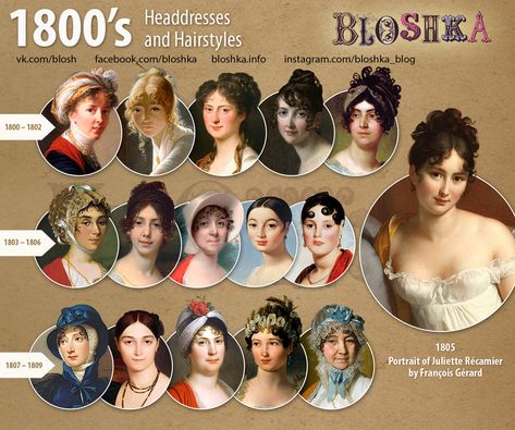 19th Century Hairstyles, 1800s Hairstyles, Fashion By Decade, 16th Century Portraits, Decades Fashion, Fashion Through The Decades, 19th Century Women, Fashion Timeline, Decades Of Fashion