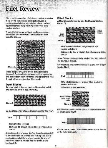 101 Filet Crochet Charts 08 Vintage Filet Crochet, Triple Crochet Stitch, Crochet Charts, Crochet Book, Filet Crochet Charts, Vintage Crochet Pattern, Crochet Books, Crochet Chart, Filet Crochet