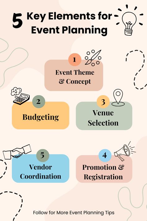 Planning an event? Whether you're organizing a small gathering or a large conference, these 5 essential steps will guide you to success! 

These are the must-know elements to keep any event organized and impactful. Save this pin as a quick reference for your next big event! 📋✨ Event Planner Branding, Event Planers, Event Planning Inspiration, Event Planning Organization, Planning An Event, Table Of Contents Page, Small Gathering, Planning Business, Event Planning Tips