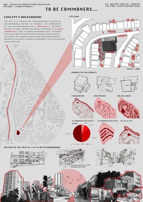 Site Analysis Architecture, Poster Architecture, Architecture Design Presentation, Presentation Board Design, Urban Design Diagram, Urban Analysis, Urban Design Graphics, Urban Design Architecture, Architecture Drawing Plan