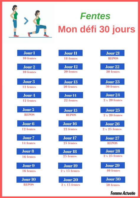 Affiner ses jambes grâce aux fentes : mon challenge 30 jours ! : Femme Actuelle Le MAG Hiit Workouts For Beginners, Hiit Workout At Home, Squat Challenge, Body Challenge, Body Motivation, Beginner Workout, Gymnastics Workout, 30 Day Challenge, Hiit Workout