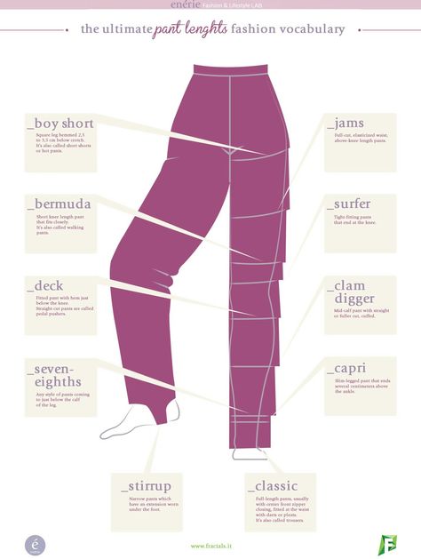 Nombre de los pantalones por el largo Garment Silhouette, Sewing Vocabulary, Fashion Terminology, Istoria Modei, Fashion Infographic, Fashion Dictionary, Fashion Terms, Fashion Vocabulary, Techniques Couture