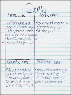 How to Teach a Novel: Discussing Character Traits in The Outsiders. This is an outstanding lesson to use early in the novel (perhaps at the end of chapter 2). The Outsiders Project Ideas, Character Organizer, The Outsiders Activities Middle School, Books Like The Outsiders, Outsiders Characters, The Outsiders Novel Study, The Outsiders Smuts, Teaching Character Traits, 8th Grade Reading