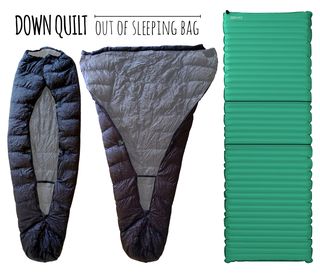 Sleeping Bag to Quilt Conversion : 5 Steps (with Pictures) - Instructables Boy Toy Storage, Diy Sleeping Bag, Tshirt Quilt Diy, Sleeping Bag Storage, Quilt Hangers, Sleeping Bag Liner, I Spy Quilt, Down Sleeping Bag, Diy Baby Clothes